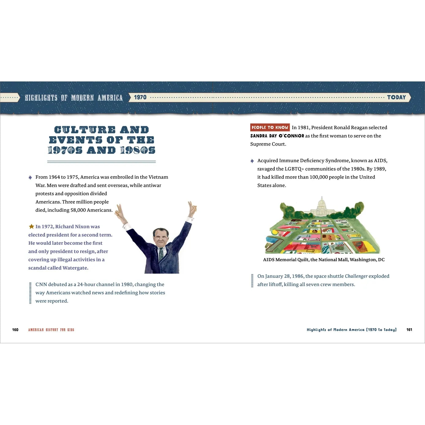 American History For Kids