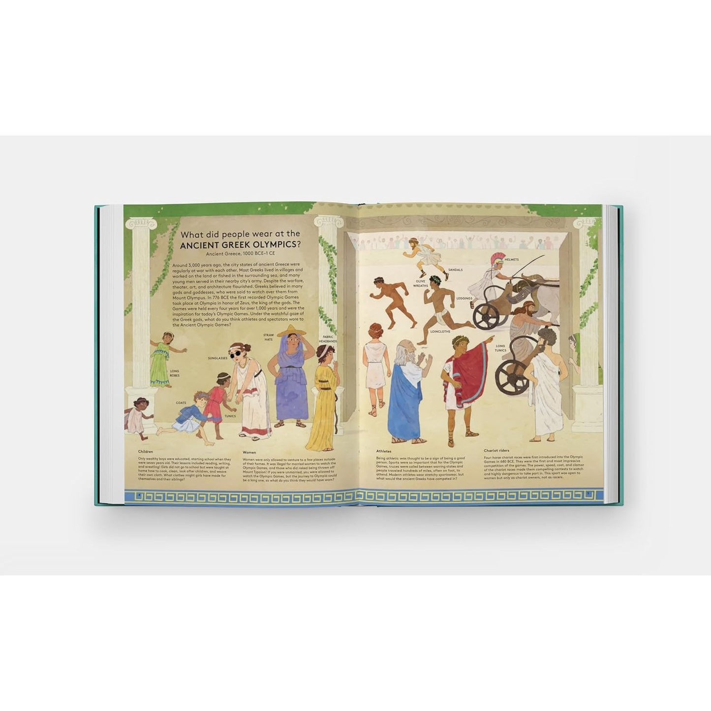 Get Dressed!: A Historical Guessing Game for Fashion Lovers