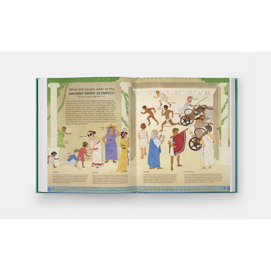 Get Dressed!: A Historical Guessing Game for Fashion Lovers