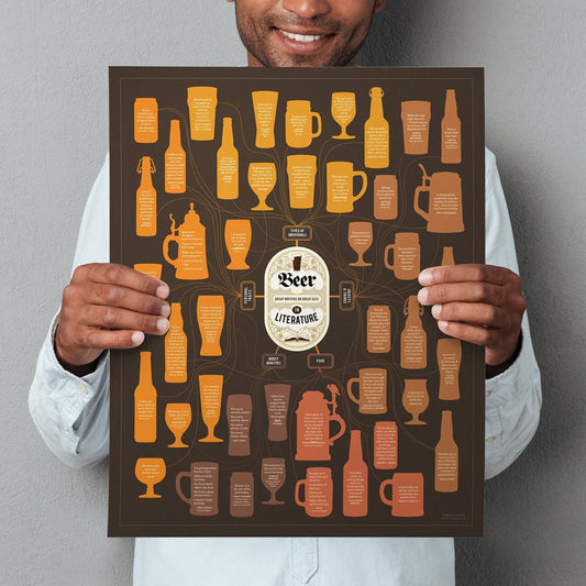 Beer in Literature poster